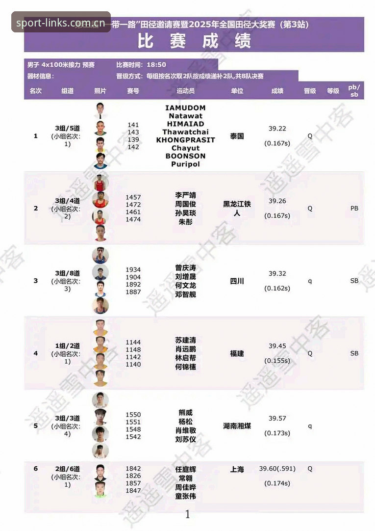 完美体育官网比分查询详解：2025赛事数据实时追踪指南
